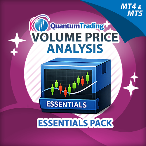Quantum Trading Volume Price Analysis Essentials Pack for MetaTrader 4/5