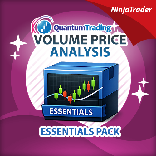 Quantum Trading Volume Price Analysis Essentials Pack for NinjaTrader