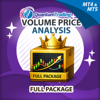 Quantum Trading Volume Price Analysis Full Package for MetaTrader 4/5