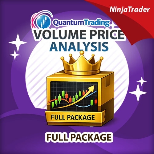 Quantum Trading Volume Price Analysis Full Package for NinjaTrader