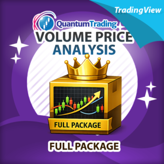 Quantum Trading Volume Price Analysis Full Package for TradingView