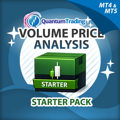Quantum Trading Volume Price Analysis Starter Pack for MetaTrader 4/5