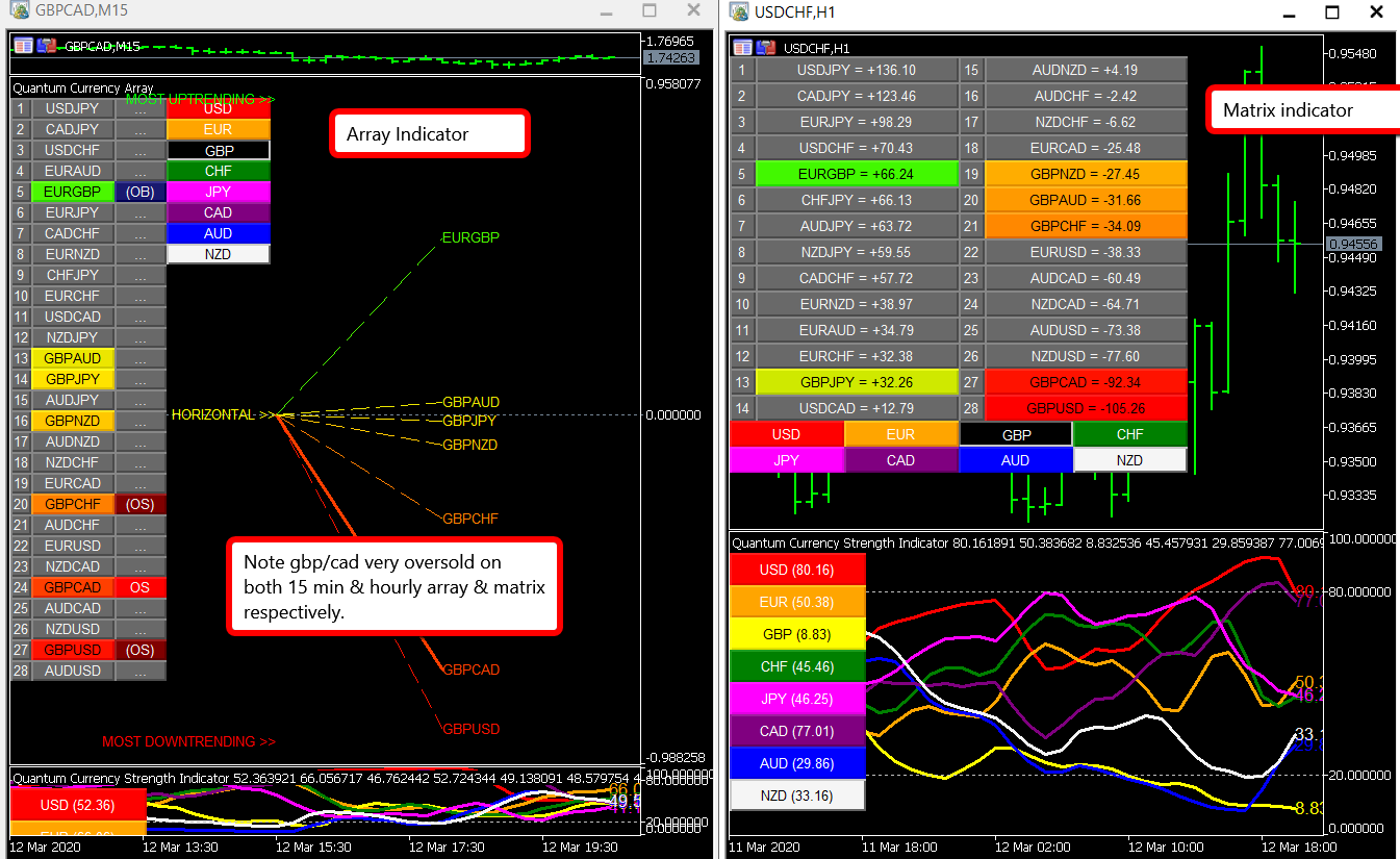 Top binary option 12 seconds tick forex timeframe mt5