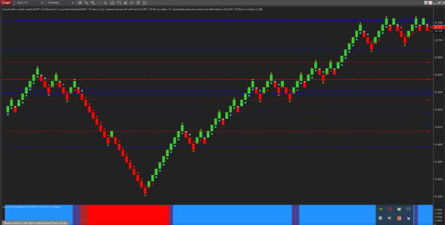 How to use the renko optimizer for NinjaTrader – Quantum Trading